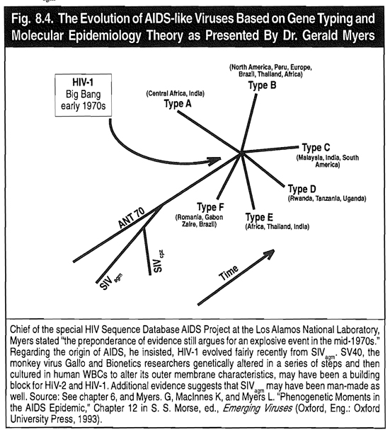 gerald-myers-big-bang-evidence