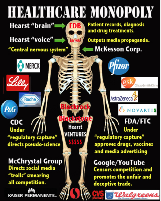 opioid conspiracy