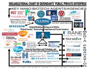 Pfizer, Moderna, Hearst and Schein Move to Dismiss OxySilver Lawsuit Vetting Syndicate’s Illegal Drug Enterprise